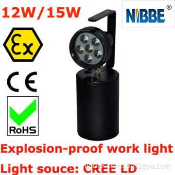 Rechargeable Handlamp